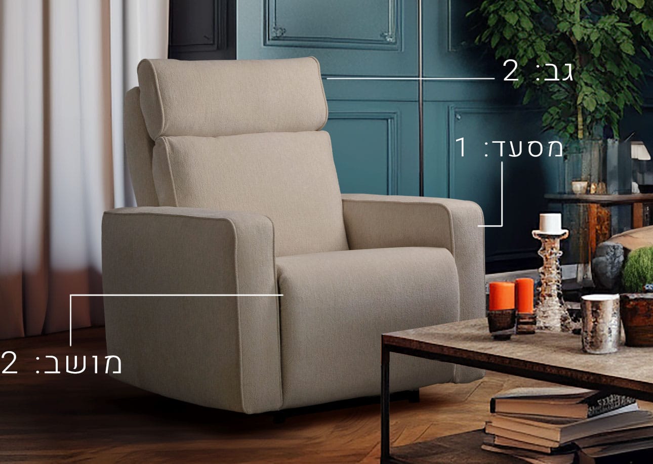 מערכת ישיבה עם ריקליינרים סדרה 7000 החופש לבחור DTL